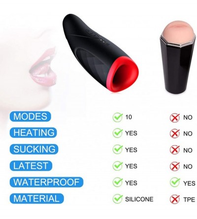 Male Masturbators Mens Toys for Pleasure Male Mâsterbrators 100% Waterproof Male Hands Free-Sùcking Vîbrating Pocket Pussy To...