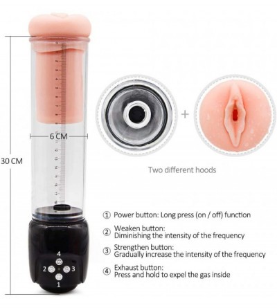 Male Masturbators Man Masturabation Stroker Best Gift for Male Pocket Puss-ey Stroker- Medical Grade Soft Skin-Like Silicone ...