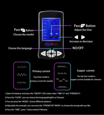 Penis Rings Luxury Electric Stimulation Set with Cock Ring and 4 Patch/Pad- Electric Shock/Estim Stimulation Device Torture S...