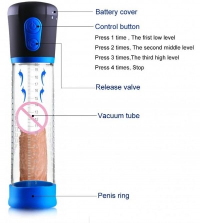 Pumps & Enlargers Men Pênīs Vacuum Pump for Increasing Size with Quick Release Function- Pênīs Training Pump for Strong Man o...