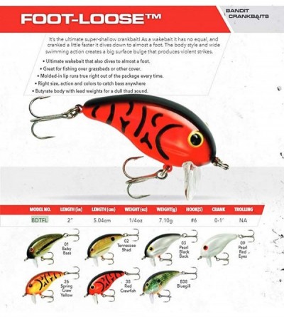 Paddles, Whips & Ticklers Foot-Loose Super-Shallow Crankbait Fishing Lure- 2 Inch- 1/4 Ounce - Bluegill - CY114LJQ9DZ $8.54